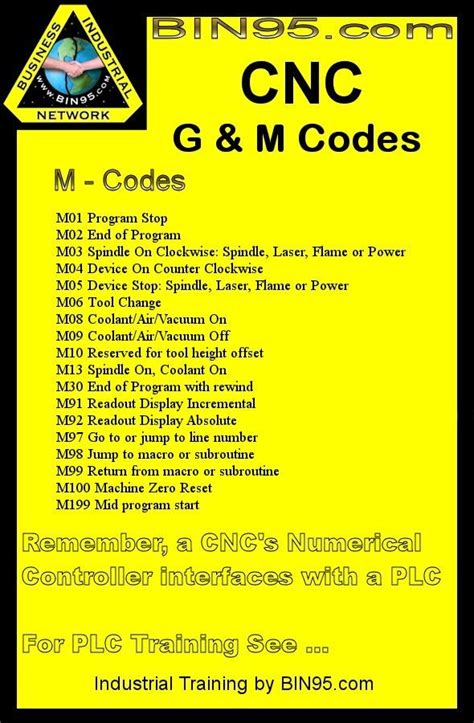 gcode for cnc turning machine|g&m codes for cnc programming.